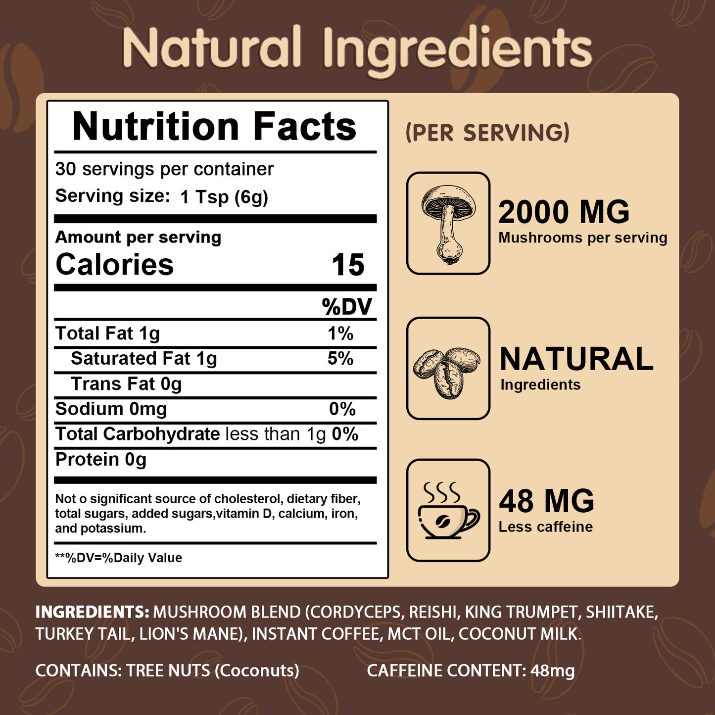 Balincer Mushroom Coffee – Focus Blend