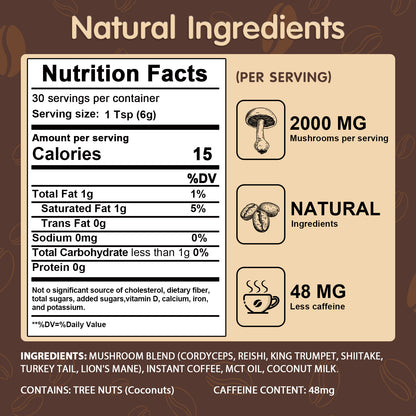 Balincer Mushroom Coffee – Focus Blend