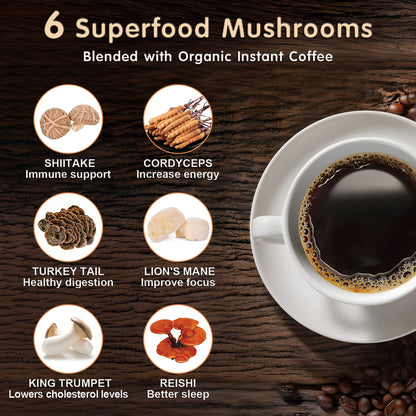Balincer Mushroom Coffee – Focus Blend