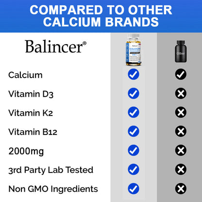 Balincer Calcium D3 + K2 + B12 with Glucosamine Chondroitin | Bone, Joint & Muscle Support | 120 Capsules