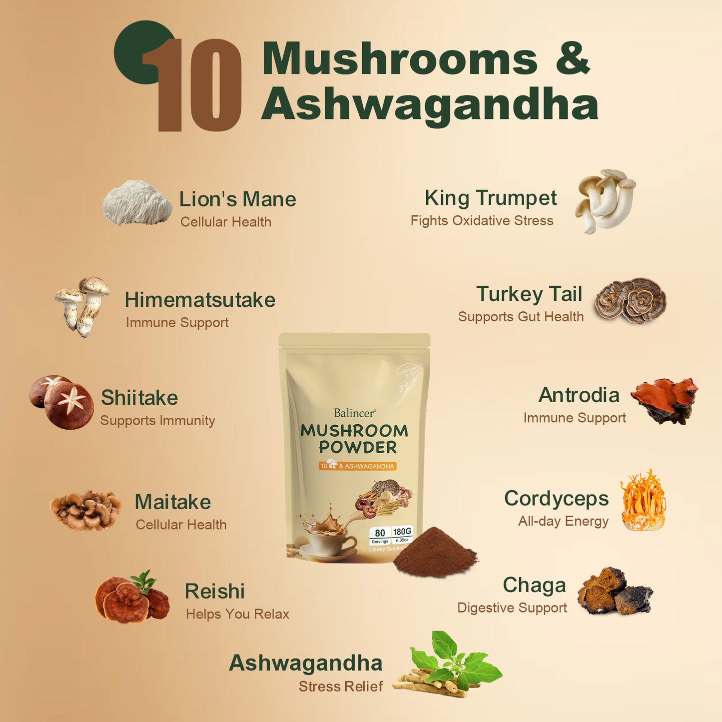 Balincer Mushroom Powder – Wellness Blend | 80 Servings
