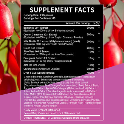 Balincer 27-in-1 Berberine Capsules | Advanced Liver, Gut & Immune Health Support with Ceylon Cinnamon & Milk Thistle